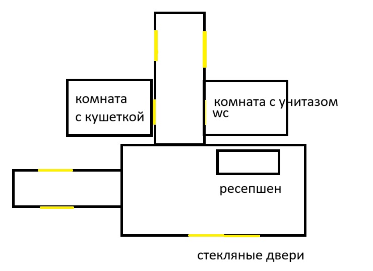 Первая планировка клиники